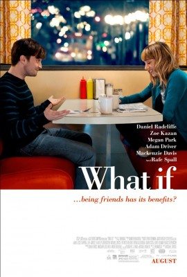 What-If